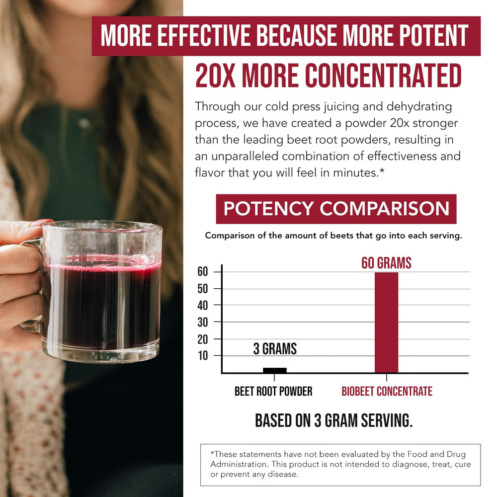 Pour into glass demonstrates fast-acting beet juice for quick mixing.