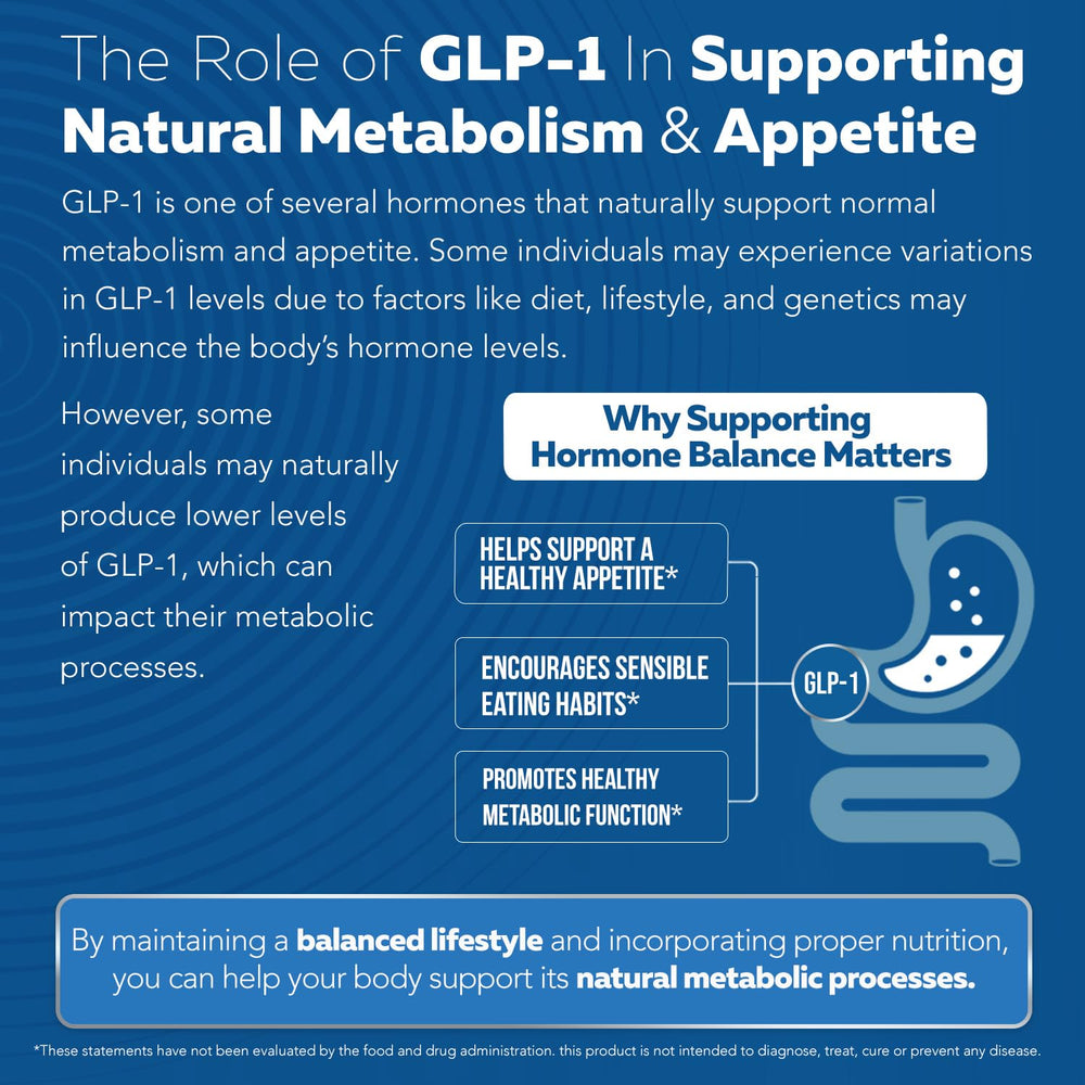 GLP-Activate with glass of water for daily intake.