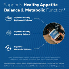 GLP-Activate label detail highlighting branding and ingredients.