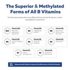 Triquetra Health 5-MTHF methylfolate bottle emphasizes superior folate support for mood and cognitive function.