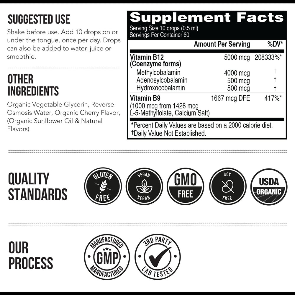 Triquetra Health 60-serving package indicates long-term daily use.