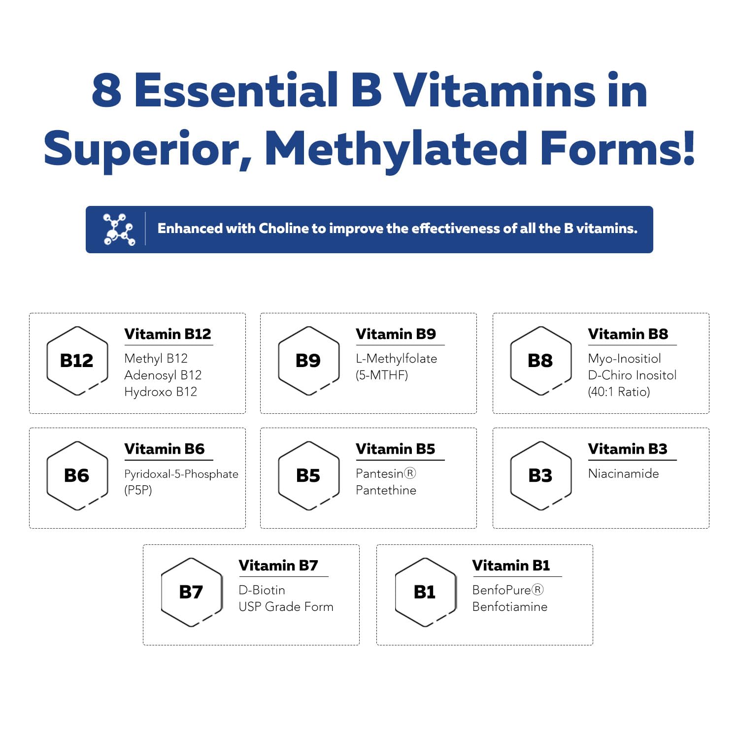 Triquetra Health B12 forms liquid drops enable fast-acting cellular energy support.