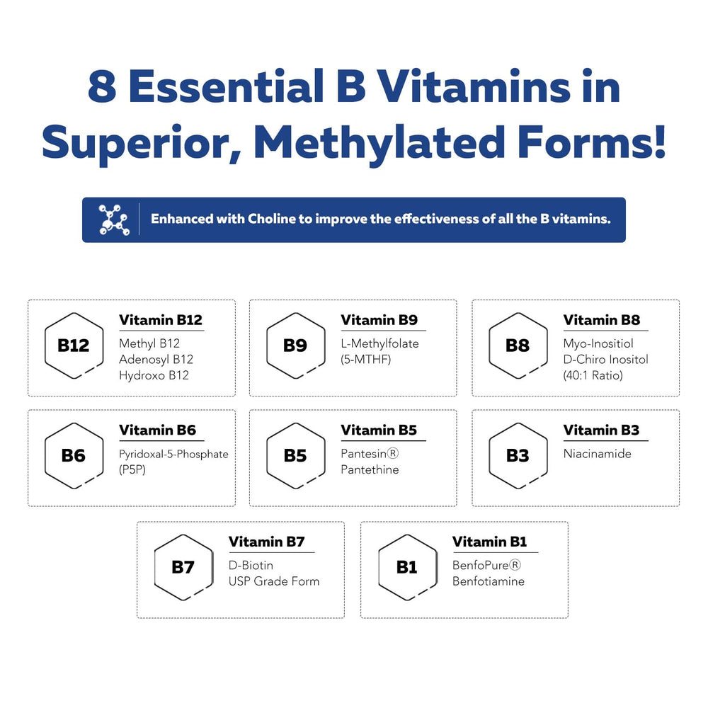 Triquetra Health B12 forms liquid drops enable fast-acting cellular energy support.