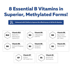 Triquetra Health B12 forms liquid drops enable fast-acting cellular energy support.