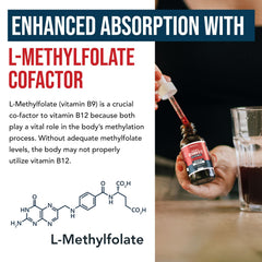 Triquetra Health methylcobalamin B12 supports essential body utilization.
