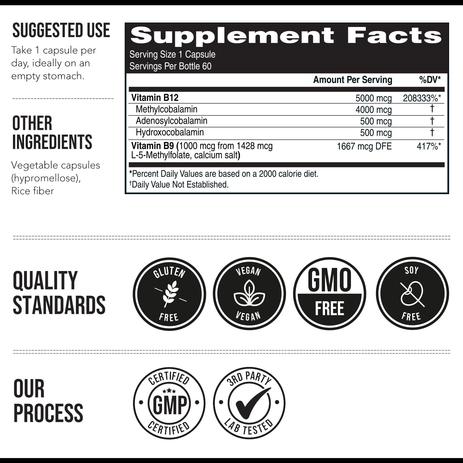 Triquetra Health B12 60-serving packaging.