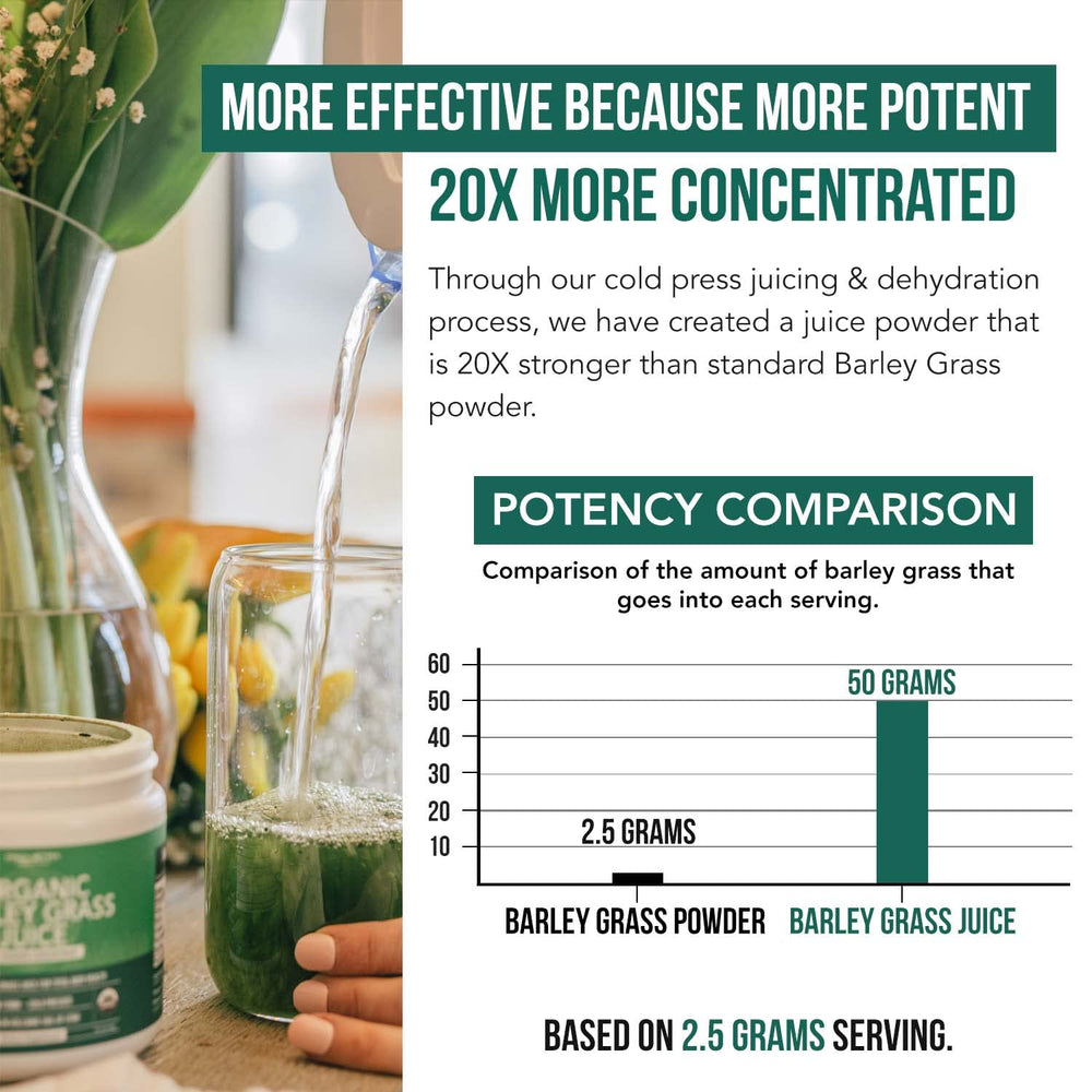 Origin from Utah volcanic soil emphasizes mineral-rich growing conditions