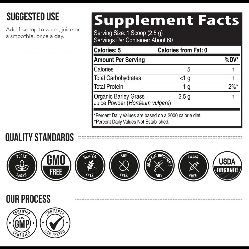 Wheatgrass powder beside barley grass display shows complementary greens option from Triquetra Health