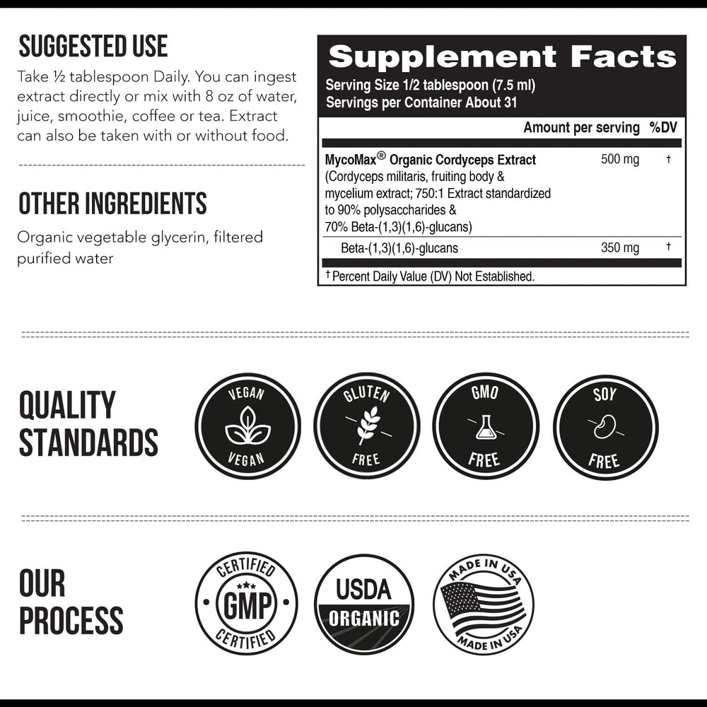 Triquetra Health 70% beta glucans badge highlighting robust immune-related support potential.
