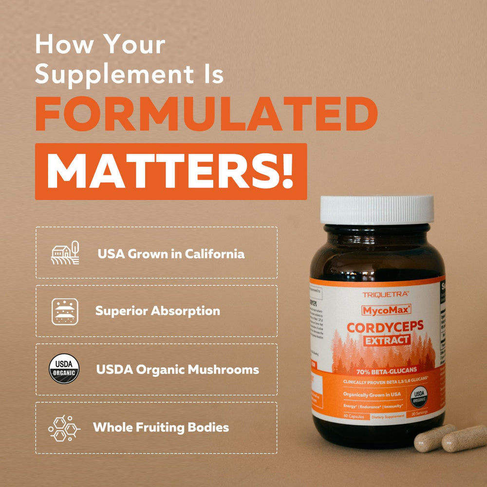 Triquetra Health beta glucans data sheet highlights content.