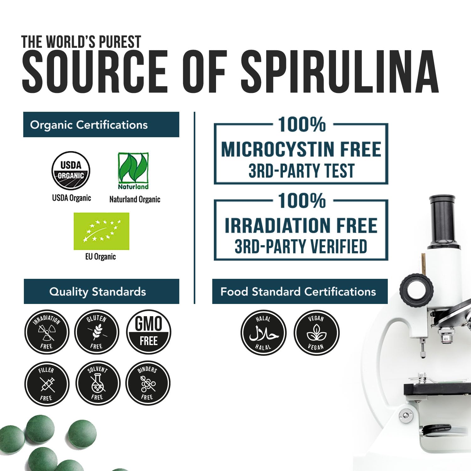 Triquetra Health BioChlorella 120-tablet bottle for daily use.