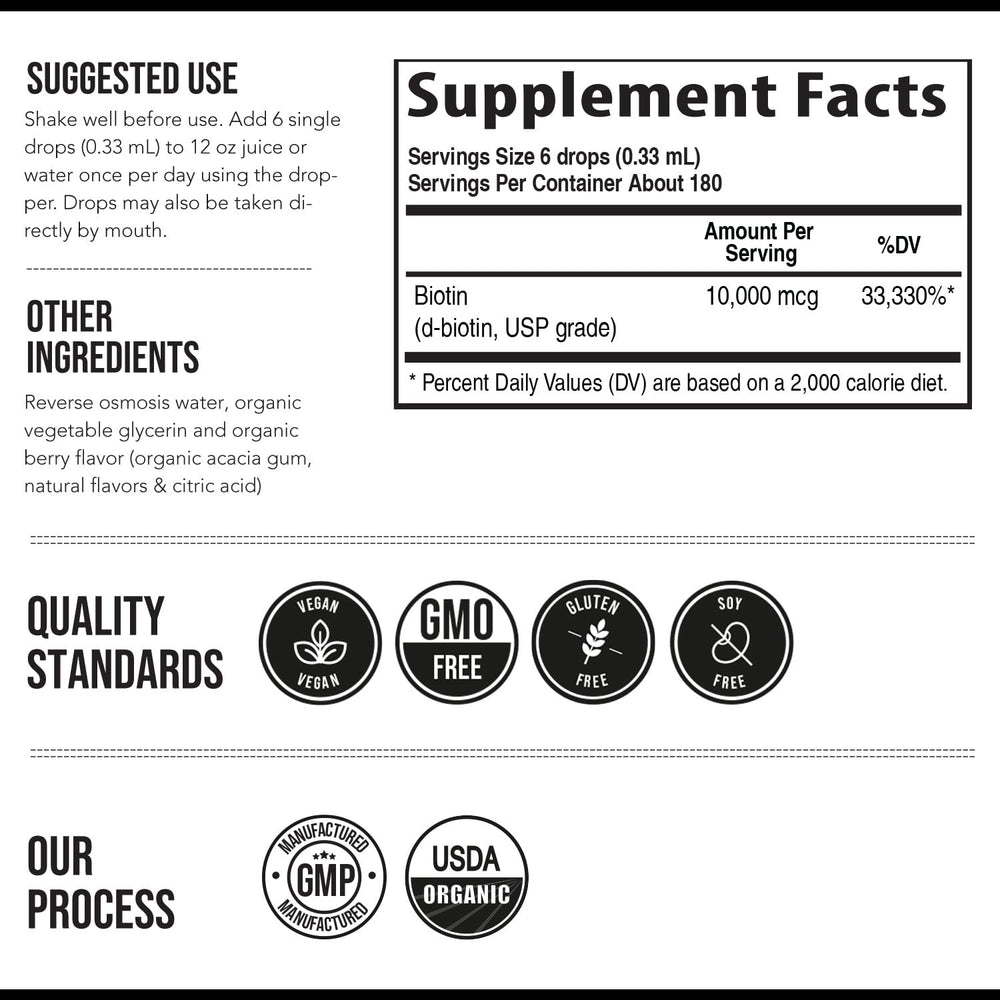 Triquetra Health bottle cap and dropper for precise dosing.