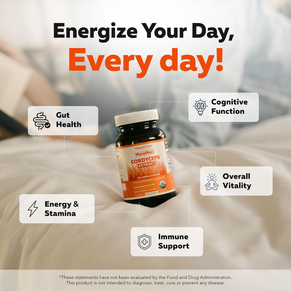 Triquetra Health Cordyceps capsules close-up highlighting endurance support.