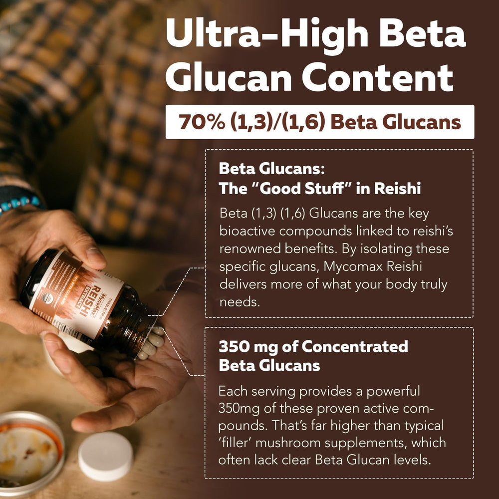 Triquetra Health Reishi capsules for daily energy support.