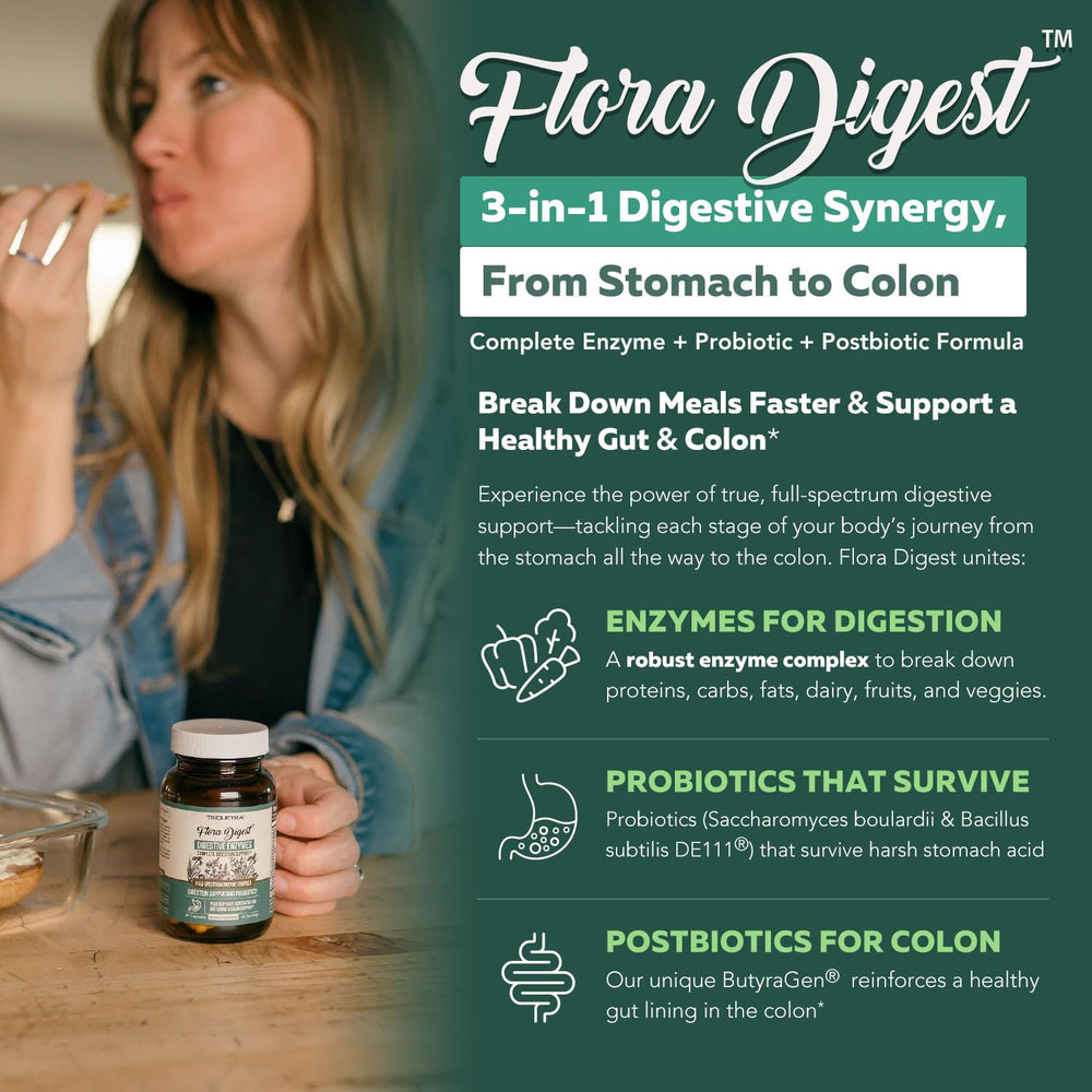 Triquetra Health Flora Digest bottle back label with potency details