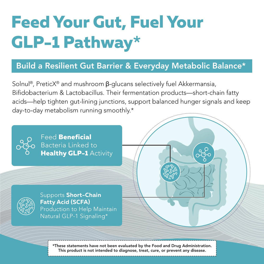 Triquetra Health GLP-Pre dissolving in water, smooth mix with no grit.