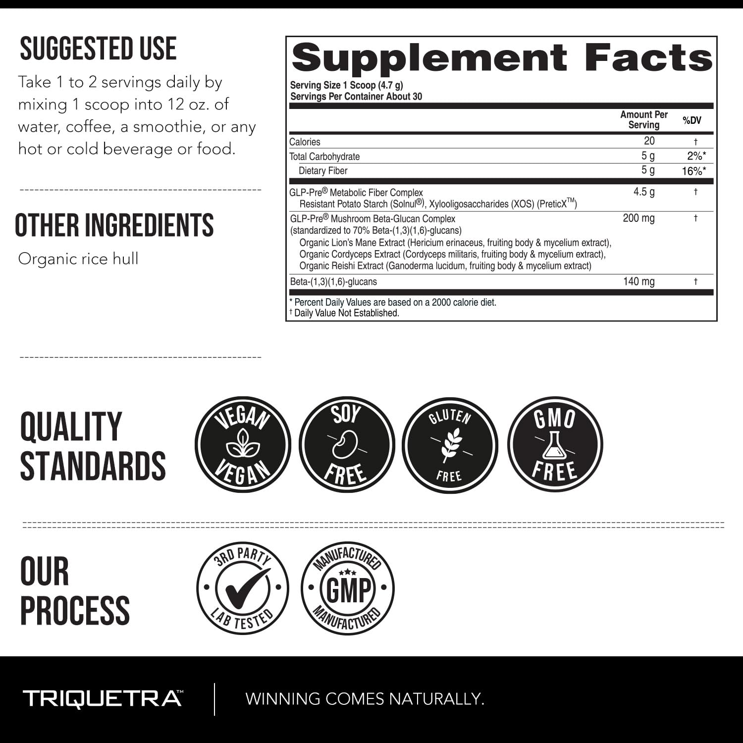 Triquetra Health GLP-Pre label detail highlighting third-party testing and allergen information.