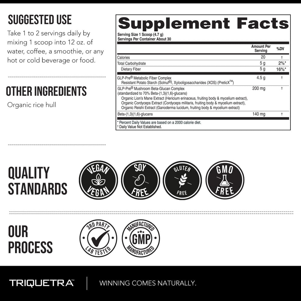 Triquetra Health GLP-Pre label detail highlighting third-party testing and allergen information.