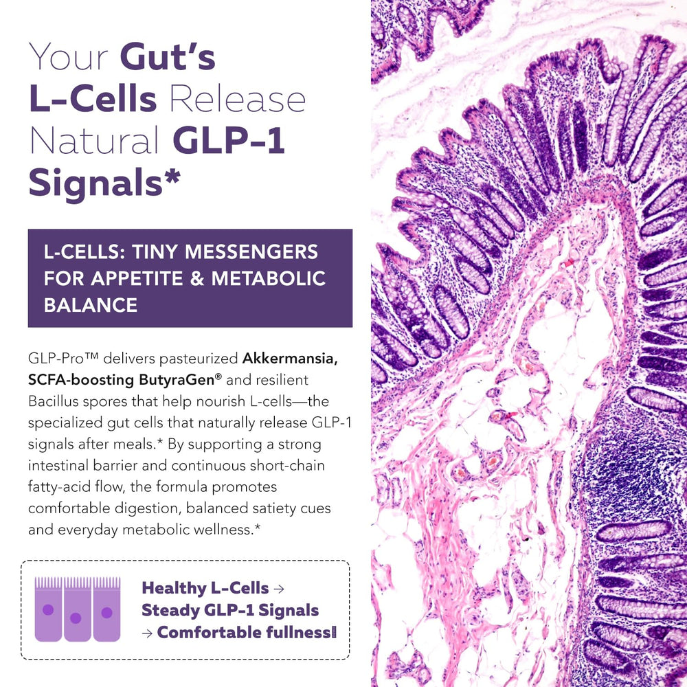 GLP-Pro label closeup highlights Akkermansia and ButyraGen ingredients.