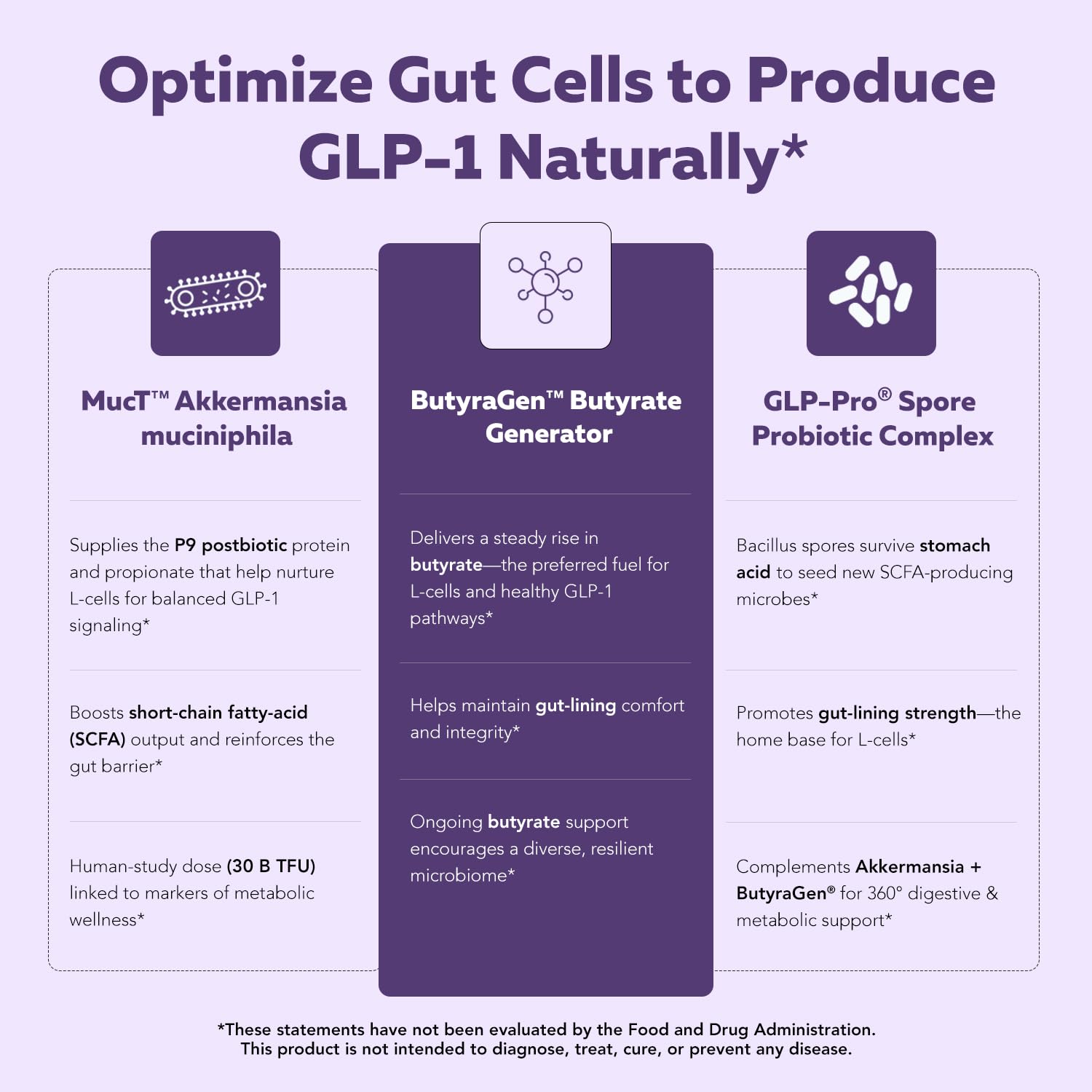 Spore probiotics readiness suggests resilient formulas boosting gut health.