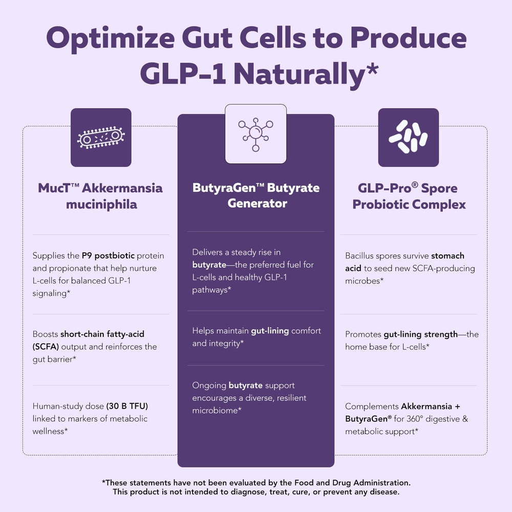 Spore probiotics readiness suggests resilient formulas boosting gut health.