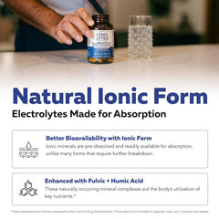 Triquetra Health Ionic Lytes label closeup highlights clean earth-sourced minerals.