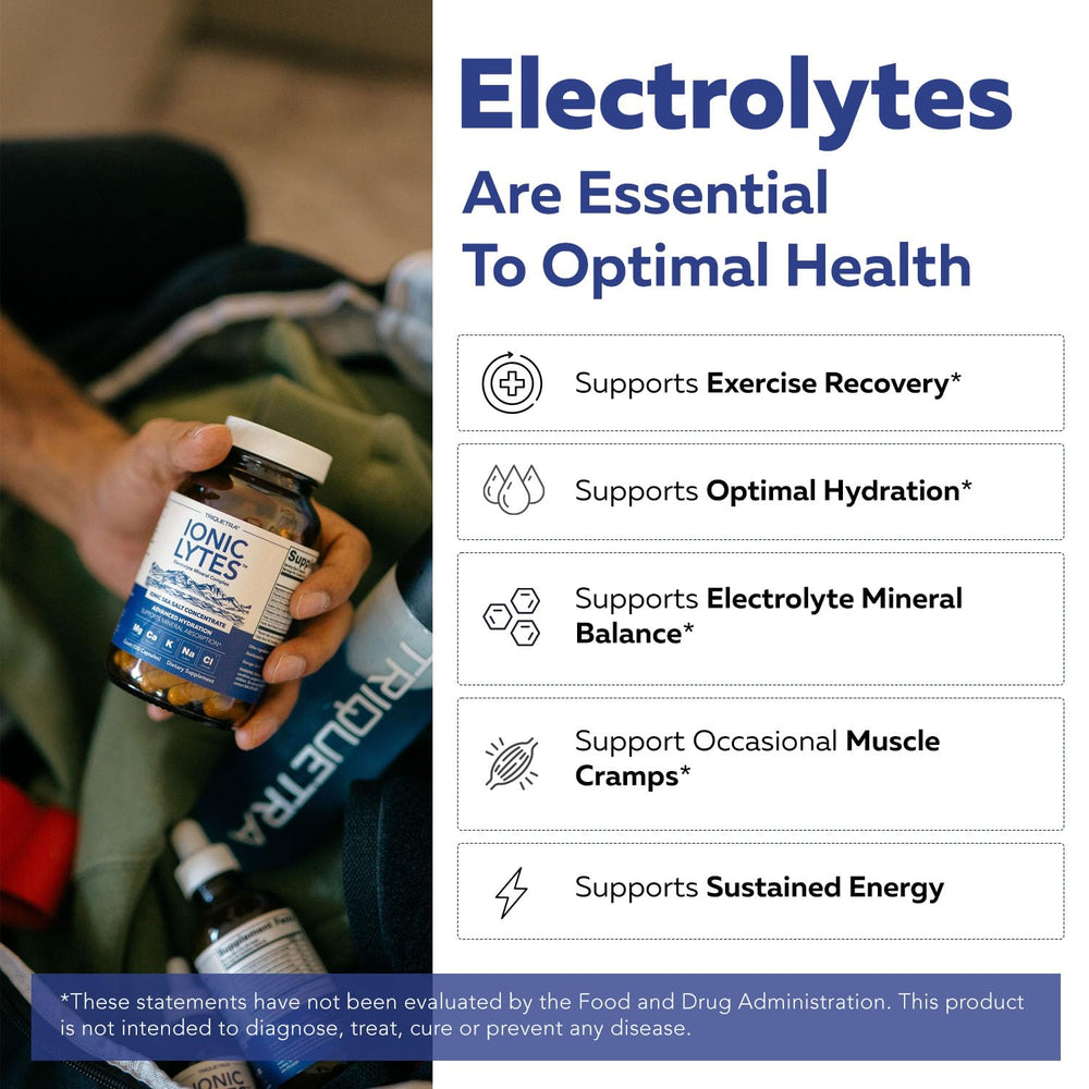 Triquetra Health Ionic Lytes packaging in hand shows portability.