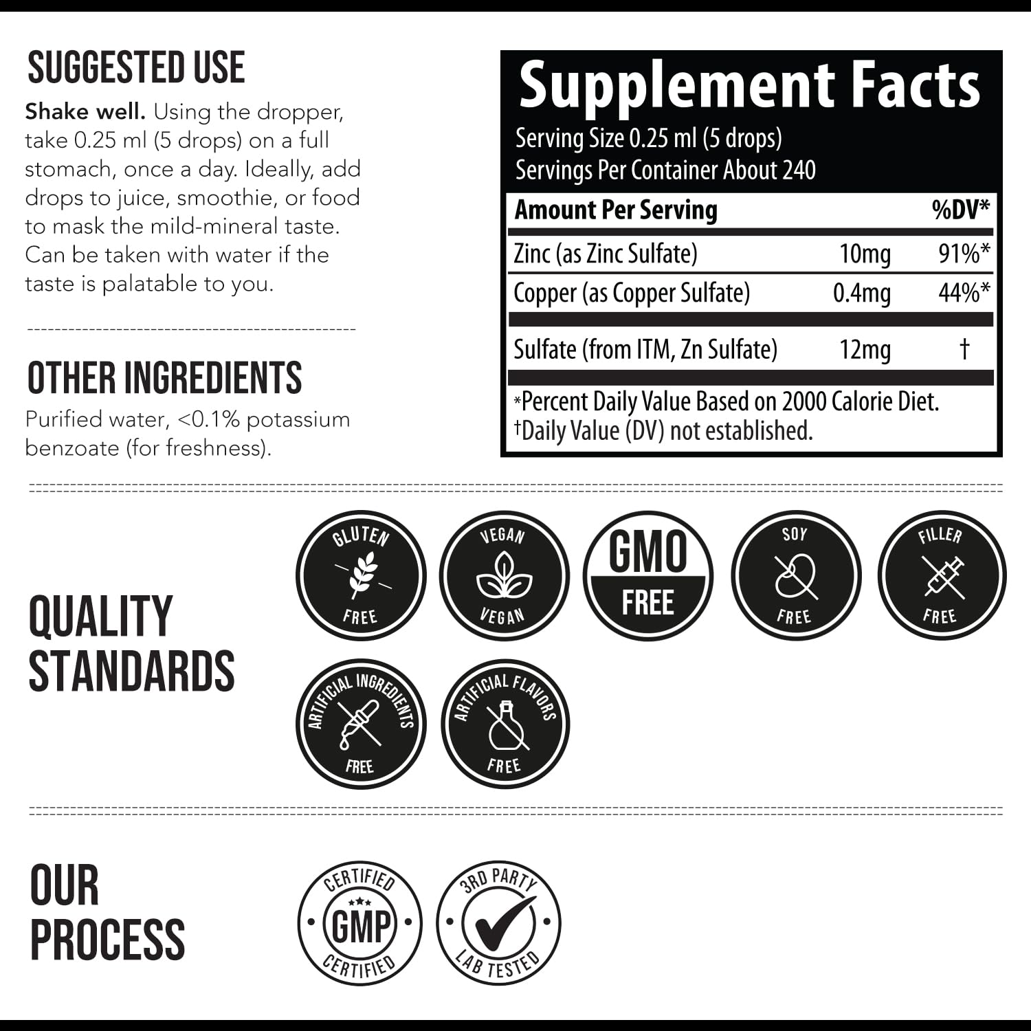 Triquetra Health Ionic Zinc Copper pour demonstrates easy dosing for the family