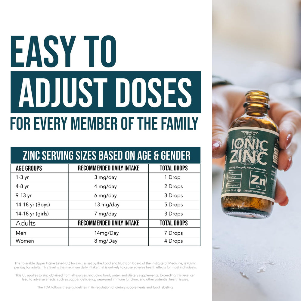 Dropper-focused image signals adjustable adult dosing with 1200 drops per bottle.