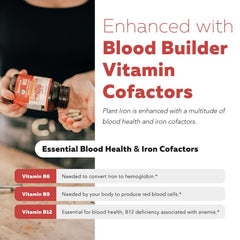 Triquetra Health iron capsules close-up highlight easy-to-swallow form