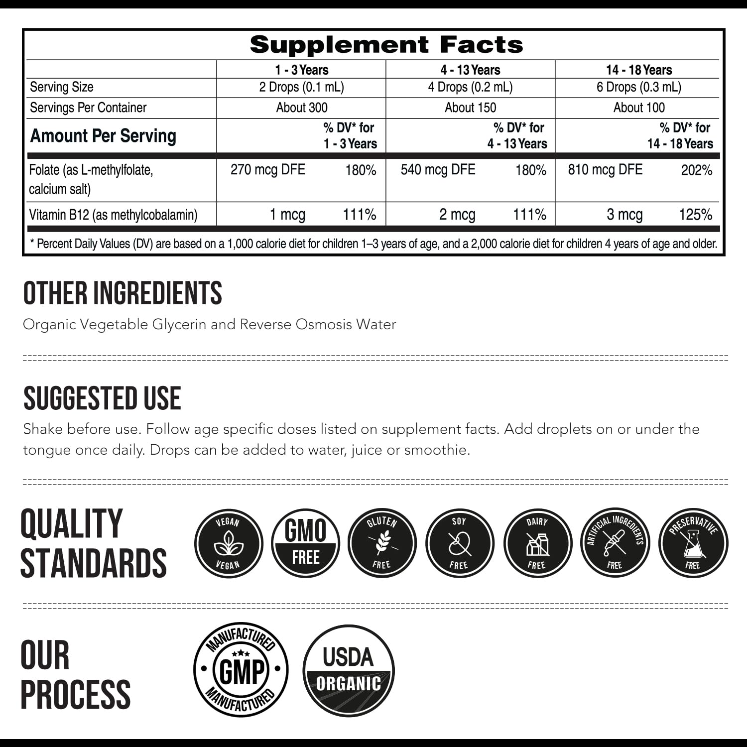 Triquetra Health Organic Kids Methylfolate dosing guide card included.