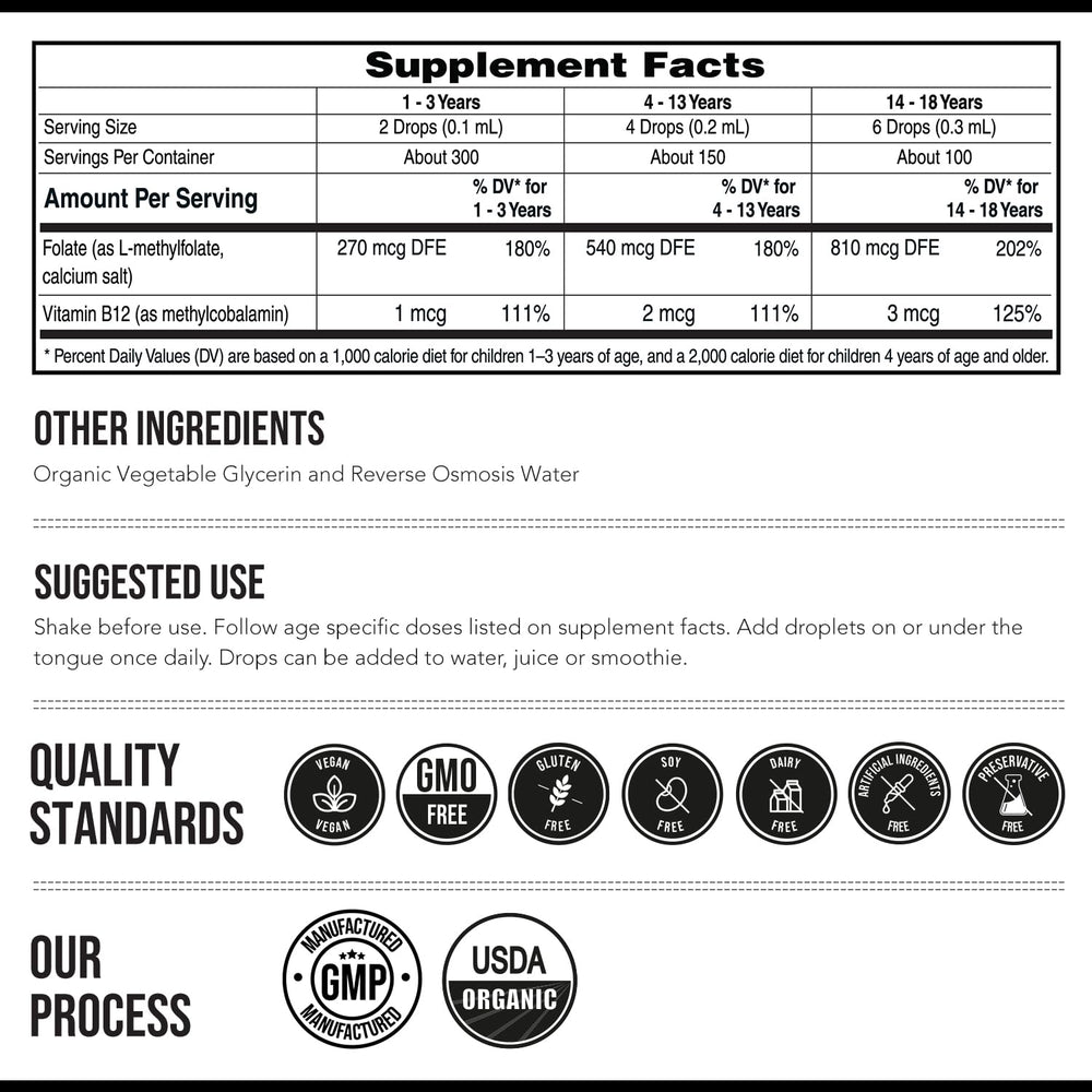 Triquetra Health Organic Kids Methylfolate dosing guide card included.