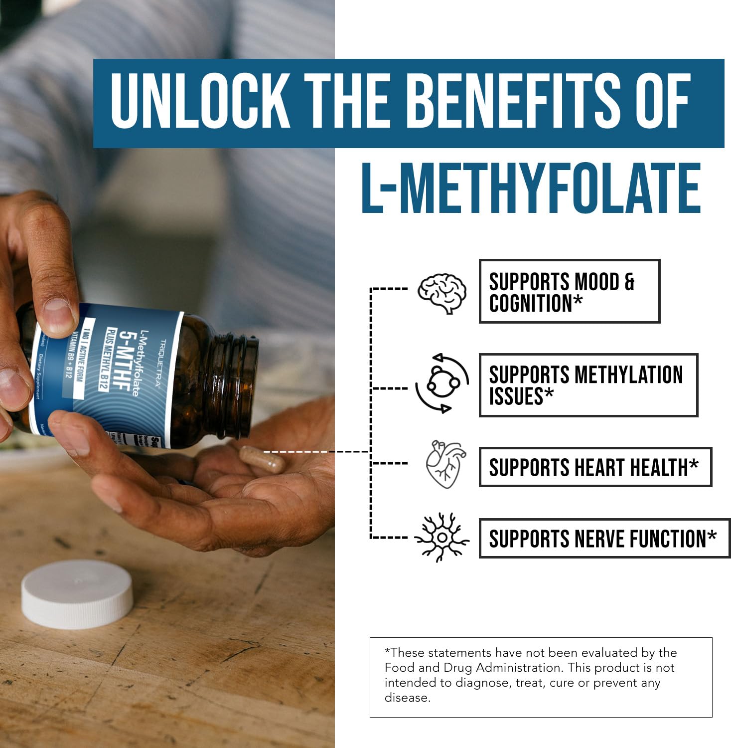 Capsules closeview showing easy daily dosing with L-Methyl Folate.