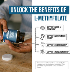 Capsules closeview showing easy daily dosing with L-Methyl Folate.