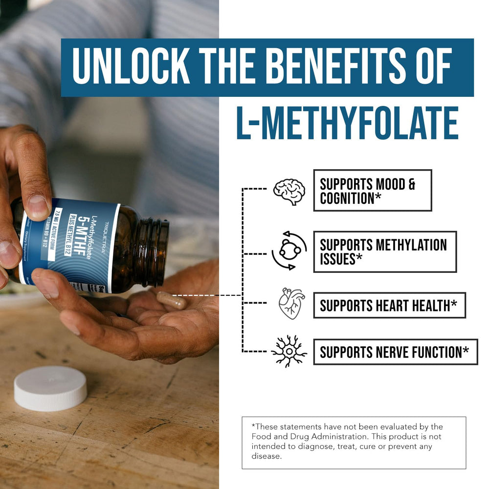 Triquetra Health L Methylfolate front packaging highlighting quality and USA-made.