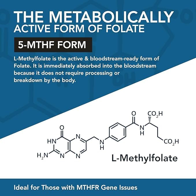 Triquetra Health L Methylfolate table-detail emphasizing potency and purity.
