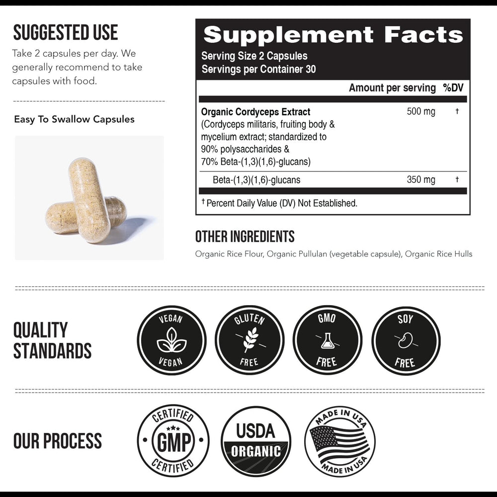 Triquetra Health beta glucans label confirms potency.