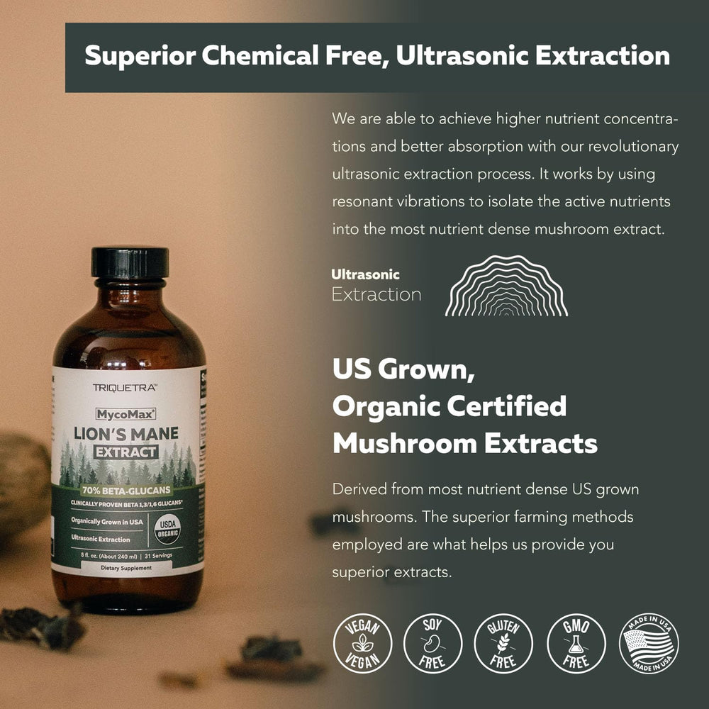 US grown organic Lions Mane icon and USDA label