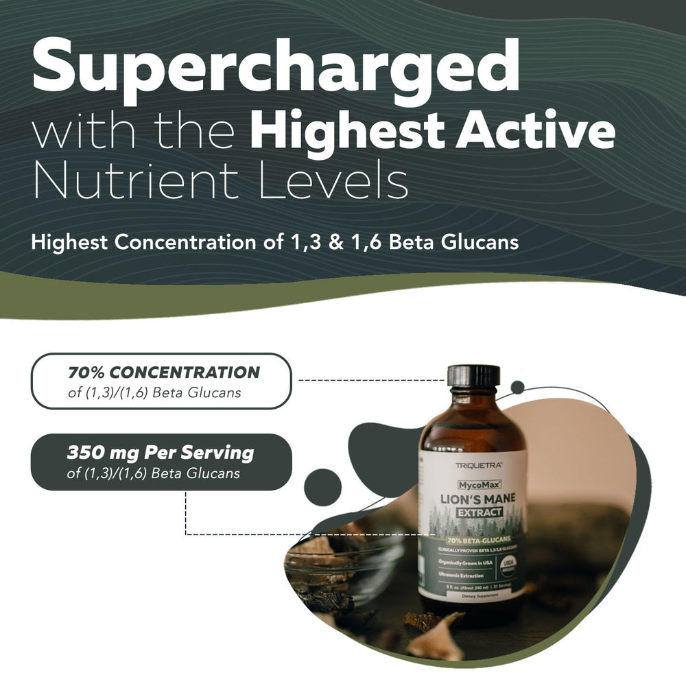 Triquetra Health MycoMax dropper delivering precise 500 mg serving