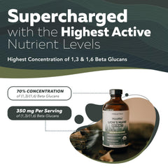 Triquetra Health MycoMax dropper delivering precise 500 mg serving