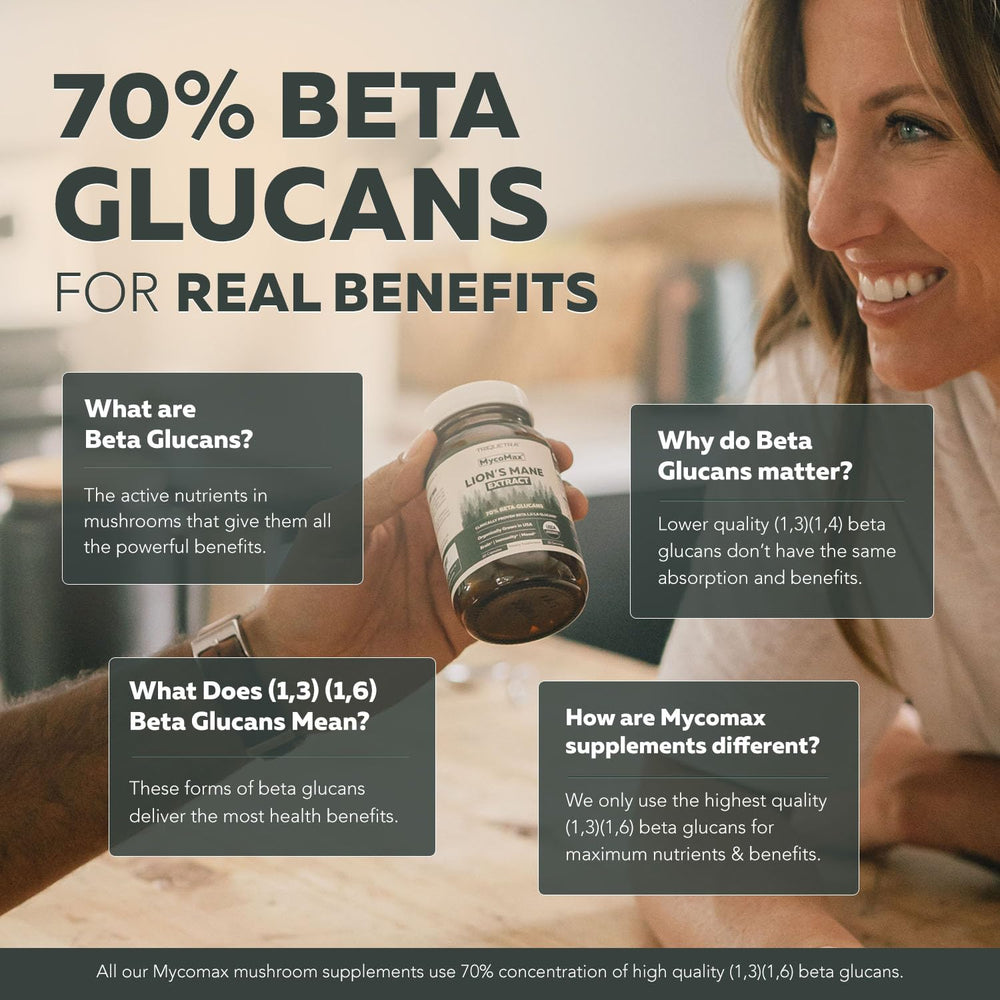Beta-Glucans 70% highlight the rich glucans content in the supplement.