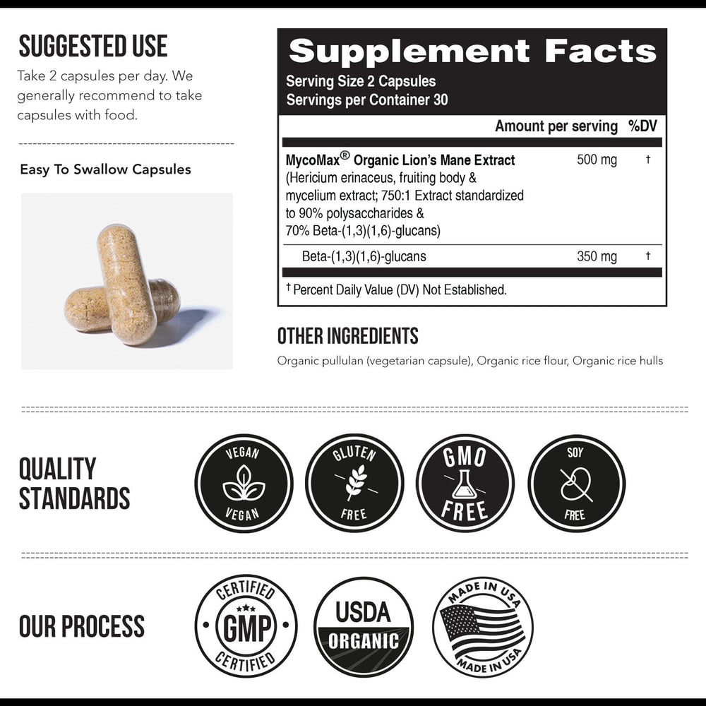 Ultrasonic extraction process graphic emphasizing high nutrient concentration and absorption.