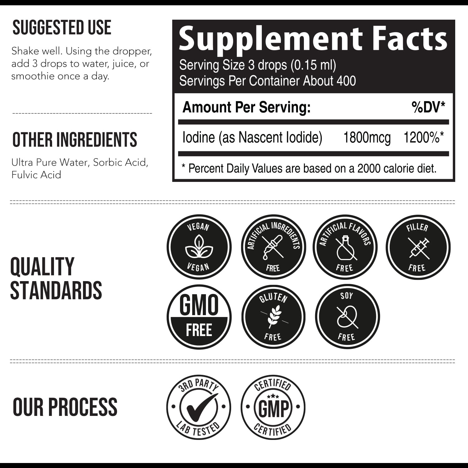 Product proudly made in the USA with GMP standards