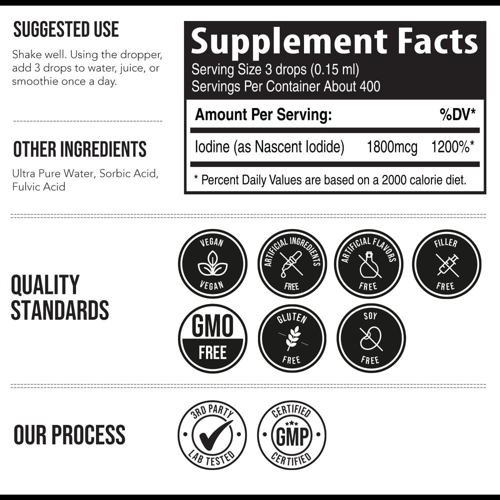 Product proudly made in the USA with GMP standards