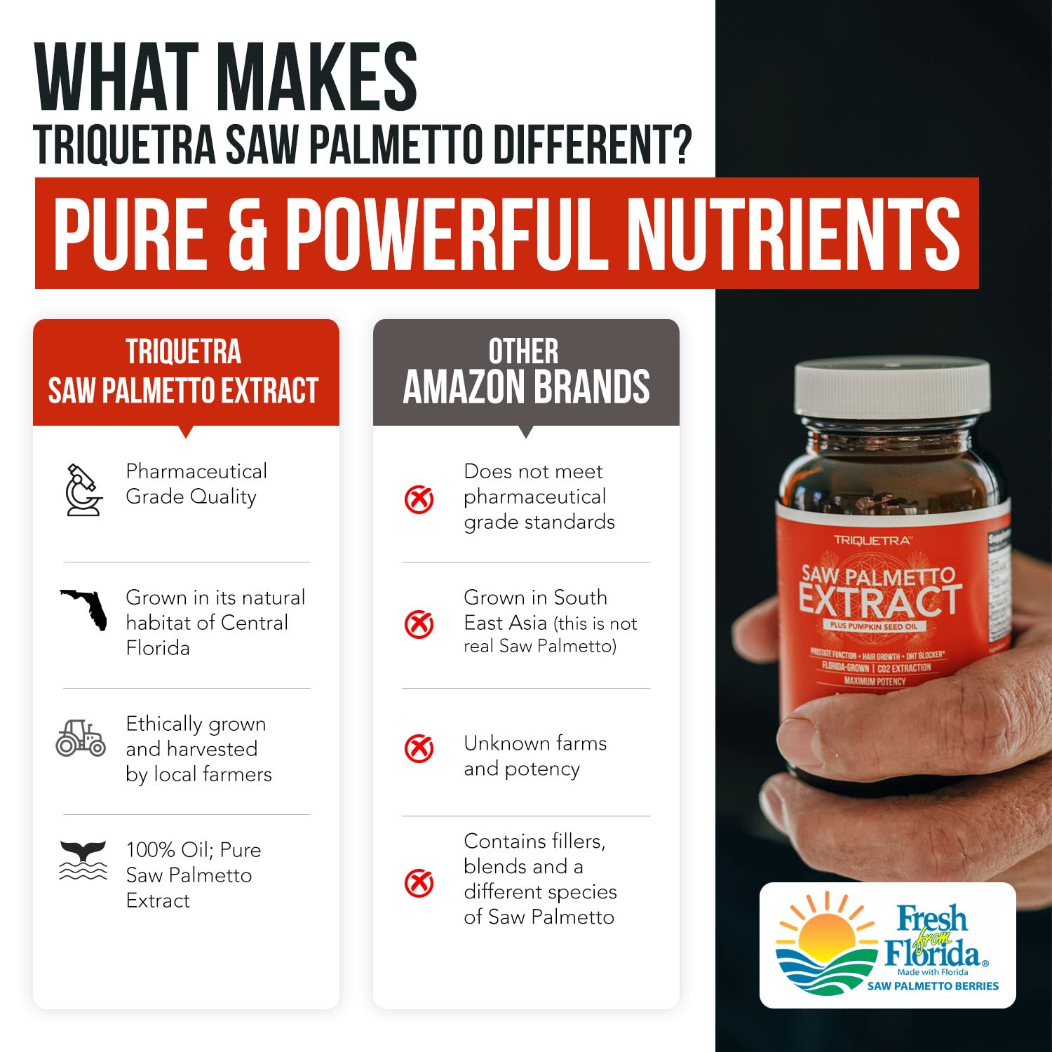 Triquetra Health non-GMO seal on packaging signals purity and standards