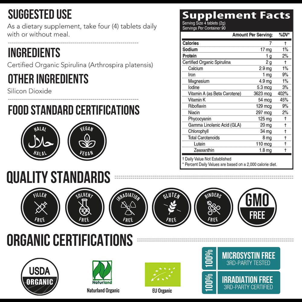 Triquetra Health organic certifications logos shown on packaging, reinforcing trusted standards