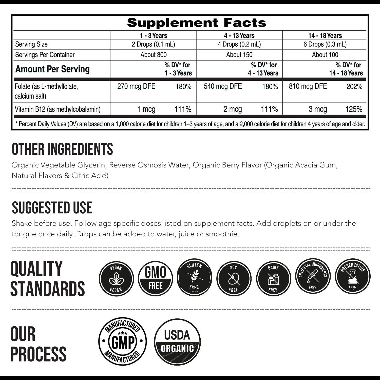 Triquetra Health dosing chart on bottle providing age-appropriate guidance