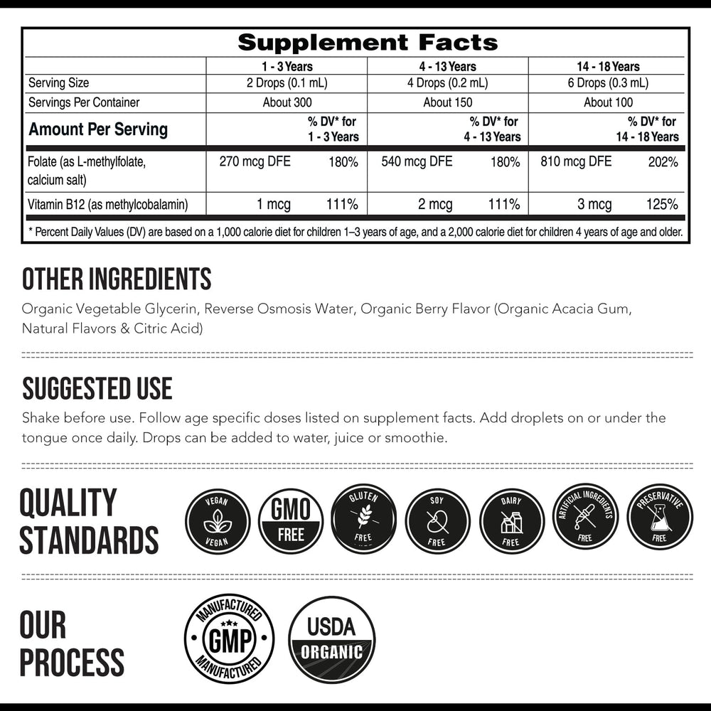 Triquetra Health dosing chart on bottle providing age-appropriate guidance