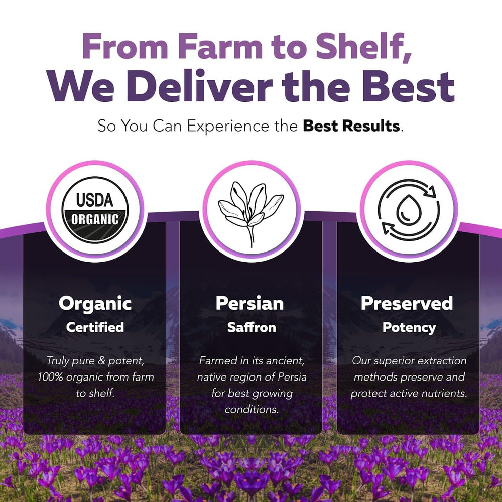 Triquetra Health saffron crocins highlight antioxidant-rich profile