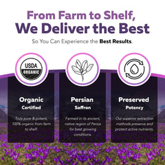 Triquetra Health saffron crocins highlight antioxidant-rich profile